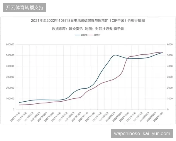 体育赛事版权运营进入精细管理期，单项授权模式已难支撑复杂的风控需求